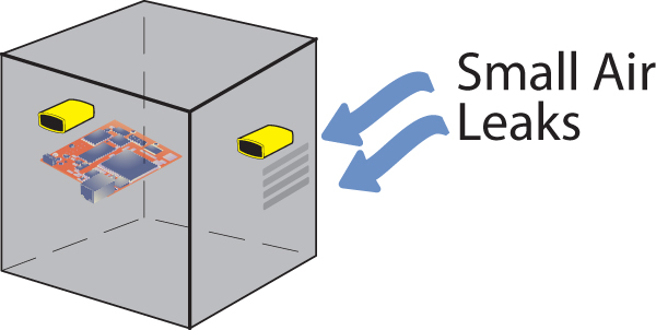 Capsule_withventing_electronics